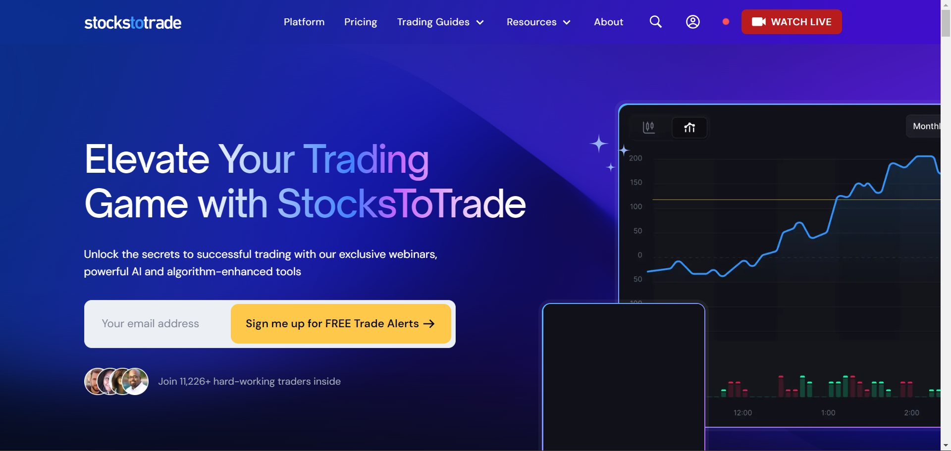 All Reasons to avoid Stocks To Trade (StocksToTrade.com reviews)
